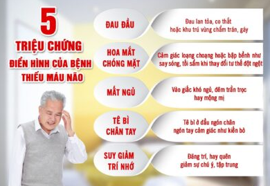 4 thói quen gây thiếu máu não nên dừng lại ngay trước khi đột quỵ đến