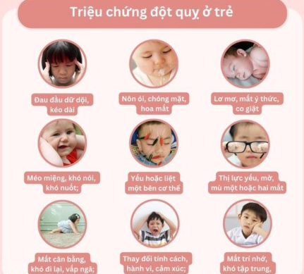 Cảnh báo gia tăng đột quỵ ở trẻ em - Cha mẹ phải làm gì?